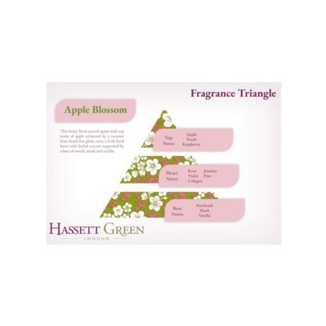 Apple Blossom 250ml 1WEB