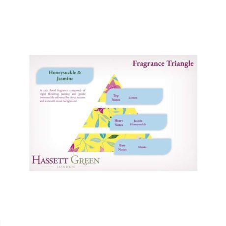 Honeysuckle & Jasmine 250ml1web