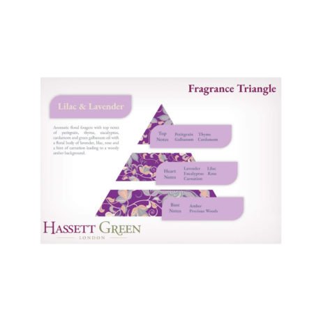 Lavender Vanilla 250ml 1web