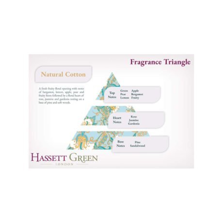 Natural Cotton 250ml 1