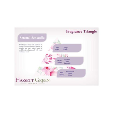 Sensual Sensuelle 250ml 1 web